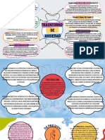 Mapas Psicologia