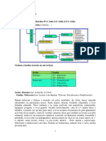 Ord. MALVALES. y BRASSICALES