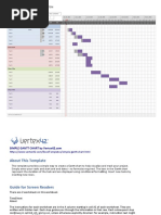 Gant Chart Project1