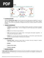 Resumen Lengua T1 y T2