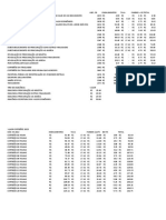 Tabelas - Completas Notas 2023 Tjgo