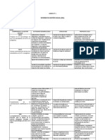 Matriz de Informe de Gestión Anaul y Plan Lector