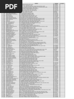 Ca Firms in Delhi