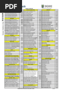 Lista de Precios Tecnologia Total