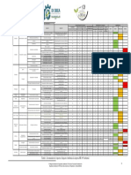 Tabela 1: Levantamento de Aspectos e Impactos Ambientais Da Empresa BR 189 Ambiental