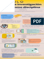 Modulo 1, Infografia