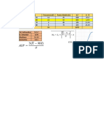 Medidas de Forma Datos Agrupados