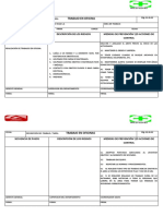 Analisis de Riesgo Trabajos en Oficina