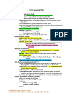 Infra & Energy Prelims