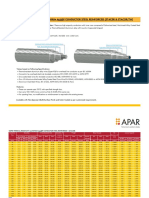 2c. Thermal Resistant Alloy