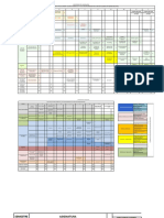 Plan de Estudio Semestralizado