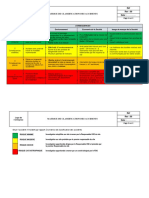 Matrice de Classification Des Accidents