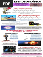 Infografía Efectos Estroboscópicos y Su Compensación