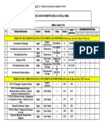 Taller #10 Listado de Documentos de Obra