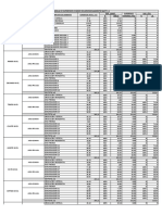 Planilla Matt 51 Construccion Mat 51