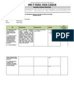 Analisis SKL Ki Dan KD Ipk PKK Kelas Xii Up PDF Free