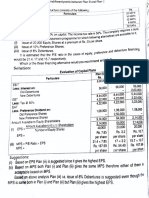 Chapter 2 - Capital Structure Planning