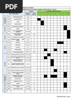 CSR Matrix - Issue 2