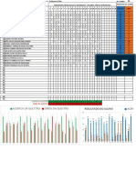 Tabulação Da AAP 1 BIMESTRE