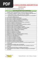 CONCLUSIONES DESCRIPTIVAS 3° y 4°