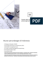 Perancangan Perumahan Permukiman - Pertemuan2 - 16092022 - Modul 03