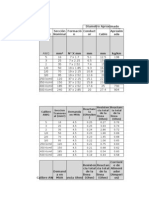 Tabla de Conduct Ores Ecologicos