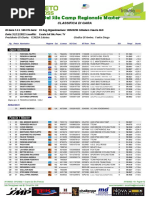 Trofeo Triveneto Ciclocross 2022 - Casale Sul Sile