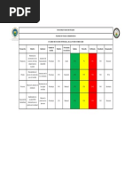 Balanced ScoreCard