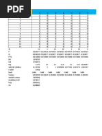 Tugas Uji Reabilitas Dan Validitas (Pilihan Ganda)