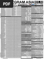 001 Bizgram Asia Pricelist December 31F