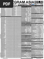 001 Bizgram Asia Pricelist December 31C