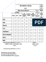 Grade 4 Bes-First-Quarter-Summary-Sheet-Sy-2022-2023