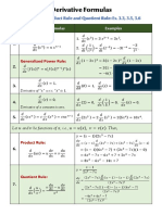 Derivative Formulas