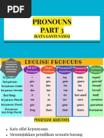 Adjective and Possessive Pronouns