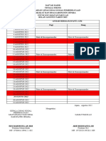 Laporan Tenaga Kesejahteraan Social Kecamatan Bulan Agustus 2022