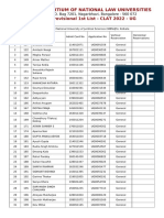 Consortium of National Law Universities: Provisional 1st List - CLAT 2022 - UG