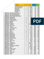 777D Engine Parts Comparison