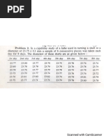 X Bar Chart Problems