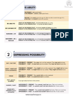 Modal Verbs