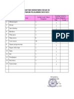 Daftar Inventaris Kelas Ib