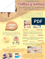 Infografia Metodologia