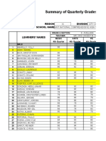 Avellana 4th Quarter Grades