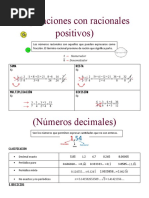 Clases Matematicas