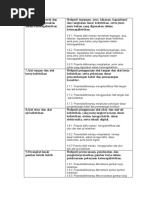 DASAR DASAR KETENAGALISTRIKAN Semester 2 CP Dan Elemen