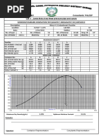 Maximum Dry Density: (G/CC) Optimum Moisture Content