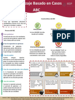 Aprendizaje Basado en Casos