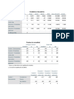 Resultados Aaron