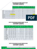 Data Kunjungan Pasien Rawat Inap Puskesmas Godong 1 N-1-1-2-1