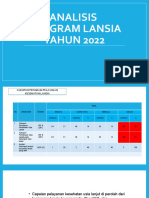 Analisis Program Lansia 2022