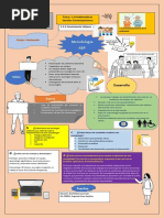 Infografia ABP